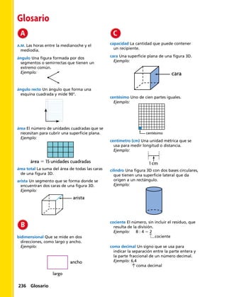 Glosario
a.m. Las horas entre la medianoche y el
mediodía.
ángulo Una figura formada por dos
segmentos o semirrectas que tienen un
extremo común.
Ejemplo:
área El número de unidades cuadradas que se
necesitan para cubrir una superficie plana.
Ejemplo:
área total La suma del área de todas las caras
de una figura 3D.
arista Un segmento que se forma donde se
encuentran dos caras de una figura 3D.
Ejemplo:
área  15 unidades cuadradas
ángulo recto Un ángulo que forma una
esquina cuadrada y mide 90°.
arista
bidimensional Que se mide en dos
direcciones, como largo y ancho.
Ejemplo:
ancho
largo
capacidad La cantidad que puede contener
un recipiente.
cara Una superficie plana de una figura 3D.
Ejemplo:
cara
centésimo Uno de cien partes iguales.
Ejemplo:
centímetro (cm) Una unidad métrica que se
usa para medir longitud o distancia.
Ejemplo:
centésimo
1 cm
cilindro Una figura 3D con dos bases circulares,
que tienen una superficie lateral que da
origen a un rectángulo.
Ejemplo:
cociente El número, sin incluir el residuo, que
resulta de la división.
Ejemplo: 8 : 4 5 2
	 cociente
coma decimal Un signo que se usa para
indicar la separación entre la parte entera y
la parte fraccional de un número decimal.
Ejemplo: 6,4
coma decimal
236 Glosario
 