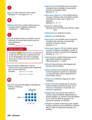 igual a (=) Que tienen el mismo valor.
Ejemplo: 4 1 4 es igual a 3 1 5
kilómetro (km) Una unidad métrica que se
usa para medir longitud o distancia.
1 kilómetro 5 1 000 metros
línea Un trayecto recto en un plano, que se
extiende en ambas direcciones y que no
tiene extremos.
Ejemplo:
Origen de la palabraOrigen de la palabra
La palabra línea viene de lino, un hilo que
se saca de las fibras de la planta del lino.
En la Antigüedad, este hilo se sujetaba
tenso para marcar una línea recta entre
dos puntos.
líneas paralelas Líneas que nunca se
entrecruzan y que siempre están separadas
por la misma distancia.
Ejemplo:
matriz Un conjunto de objetos colocados en
hileras y columnas.
Ejemplo:
columna
hilera
3 ϫ 4 ϭ 12
mayor que () Un símbolo que se usa para
comparar dos cantidades, enumerando
primero la cantidad mayor.
Ejemplo: 6 . 4
mayor que o igual a ($) Un símbolo que se
usa para comparar dos cantidades cuando
la primera es mayor que o igual a la
segunda.
Ejemplo: 4 1 5 $ 7
media hora 30 minutos.
Ejemplo: Entre las 4:00 y las 4:30 hay media
hora.
medianoche Las 12:00 de la noche.
mediodía Las 12:00 del día.
menor que () Un símbolo que se usa para
comparar dos números, enumerando
primero el número menor.
Ejemplo: 3  7
menor que o igual a (#) Un símbolo que se
usa para comparar cantidades, cuando la
primera es menor o igual que la segunda.
Ejemplo: 8 # 14 2 5
metro (m) Una unidad métrica que se usa
para medir longitud o distancia.
100 centímetros 5 1 metro
millones El período que está después del
período de los millares.
mínima expresión Una fracción está en su
mínima expresión cuando el numerador
y el denominador tienen solamente el 1
como factor común.
minutero La manecilla larga de un reloj
analógico.
minuto (min) Una unidad que se usa para
medir períodos cortos de tiempo; en un
minuto, el minutero se mueve de una
marca a la siguiente.
multiplicación Un proceso para hallar el
número total de objetos organizados en
grupos iguales o el número total de objetos
en un número dado de grupos. Es la
operación opuesta a la división.
multiplicar Cuando combinas grupos iguales,
puedes multiplicar para determinar cuántos
hay en total. La operación opuesta a la
división.
240 Glosario
 