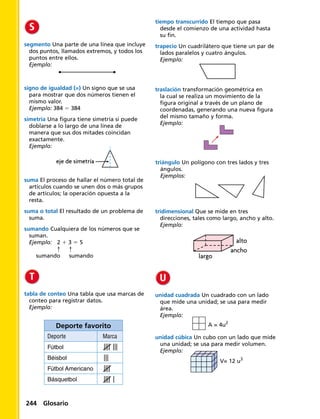 segmento Una parte de una línea que incluye
dos puntos, llamados extremos, y todos los
puntos entre ellos.
Ejemplo:
	
eje de simetría
suma El proceso de hallar el número total de
artículos cuando se unen dos o más grupos
de artículos; la operación opuesta a la
resta.
suma o total El resultado de un problema de
suma.
sumando Cualquiera de los números que se
suman.
Ejemplo: 2 1 3 5 5
	 ↑	 ↑
		 sumando 	 sumando
tabla de conteo Una tabla que usa marcas de
conteo para registrar datos.
Ejemplo:
Deporte favorito
Deporte Marca
Fútbol
Béisbol
Fútbol Americano
Básquetbol
signo de igualdad (=) Un signo que se usa
para mostrar que dos números tienen el
mismo valor.
Ejemplo: 384 5 384
simetría Una figura tiene simetría si puede
doblarse a lo largo de una línea de
manera que sus dos mitades coincidan
exactamente.
Ejemplo:
tiempo transcurrido El tiempo que pasa
desde el comienzo de una actividad hasta
su fin.
trapecio Un cuadrilátero que tiene un par de
lados paralelos y cuatro ángulos.
Ejemplo:
traslación transformación geométrica en
la cual se realiza un movimiento de la
figura original a través de un plano de
coordenadas, generando una nueva figura
del mismo tamaño y forma.
Ejemplo:
triángulo Un polígono con tres lados y tres
ángulos.
Ejemplos:
tridimensional Que se mide en tres
direcciones, tales como largo, ancho y alto.
Ejemplo:
alto
ancho
largo
unidad cuadrada Un cuadrado con un lado
que mide una unidad; se usa para medir
área.
Ejemplo:
unidad cúbica Un cubo con un lado que mide
una unidad; se usa para medir volumen.
Ejemplo:
A = 4u2
V= 12 u3
244 Glosario
 