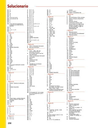 21.	21
22.	60
23.	0
24.	 28
25.	81
26.	 12
27.	 30, 35, 40, 45, 50
28.	 20, 40, 60, 80, 100
29.	6
30.	3
31.	9
32.	 12, 24, 48, 56. El producto de
la derecha es el doble del de la
izquierda
33.	5
34.	12
35.	 3 + (4 – 1) = 6
36.	A
•	Página 53	 	
1.	120
2.	 700
3.	 1 000
4.	 1 200
5.	600
6.	320
7.	140
8.	 1 800
9.	 54 000
10.	 5 600
11	 Múltiples respuestas
12.	160
13.	 120
14.	 3 000
15. 	 6 000
16. 	 4 000
17. 	 180
18. 	 200
19. 	 8 100
20. 	270
21. 	 2 800
22. 	21 000
23. 	4 000
24. 	120
26. 	No, ya que la estimación correcta
	 es 8 • 7
27. 	 48
28. 	64 000
29. 	1, 2, 3, 4, 5, 6
30. 	 C
•	Página 54	 	
1. 	 12
2. 	 15
3. 	 9
4. 	 8
5. 	 21
•	Página 55	 	
1. 	 Colocar 1 decena en cada grupo
2. 	 12
3. 	 26
4. 	 Múltiples respuestas
5. 	 16
6. 	 25
7. 	 49
8. 	 14
9. 	 19
10.	 16
11. 	 26
12.	 6
13. 	 Si hay 4 cajas, ¿cuántas bolsas de
golosinas vienen en cada caja?
14. 	 Cuadrada
15. 	 4 100
16. 	 9
17. 	 14
•	Página 56	 	
1. 	 6
2. 	 4
3. 	 9
4. 	 10
5. 	 5
1. 	 30 : 3 = 10
•	Página 57
2. 	 63 : 9 = 7
3. 	 40 : 5 = 8
4. 	 30 : 5 = 6
5. 	 48 : 4 = 12
6. 	 40 : 2 = 20
7. 	 24 : 3 = 8
8. 	 56 : 8 = 7
9. 	 36 : 6 = 6
10.	 35 : 5 = 7
11.	 24 : 4 = 6
12.	 30 : 5 = 6
13. 	 72 : 9 = 8
14. 	 30 : 6 = 5
15.	 20 : 2 = 10 o 18 : 2 = 9
16. 	 27 : 3 = 9
17. 	 10 : 2 = 5 o 12 : 2 = 6
18. 	 63 : 9 = 7
19. 	 49 : 7 = 7
20.	 24 : 3 = 8
21. 	 50 : 5 = 10
22.	 60 : 6 = 10
23. 	 4
24. 	 15
25. 	Hockey
26. 	Múltiples respuestas
27. 	 12
28. 	24 : 6 = 4 y 24 : 4 = 6
29. 	484
30. 	 D
•	Página 58	 	
a. 	 180 km. Demasiada información
b. 	 Muy poca información
•	Página 59	 	
1. 	 2 074 – 1 680 = 394, hay
	 demasiada información
2.	 No se puede calcular, hay muy
	 poca información
3. 	 3 628, hay demasiada información
4. 	 Centímetros
5. 	 Metros
6. 	 Lámpara de mesa
7. 	 Foto familiar
8. 	 8
9. 	 Imposible que una lámpara
	 mida 60 metros
•	Página 60	 	
1. 	 16 : 8 = 2
2. 	 5 • 4 = 20
3. 	 4 • 6 = 24
4. 	 4 • 3 = 12
5. 	 5 • 7 = 35
6. 	 27 : 9 = 3
7. 	 600
8. 	 3 000
9. 	 4 000
10.	 5 400
11.	 2 400
12. 	 3 200
13. 	 2 400
14. 	 4 200
15. 	 300 minutos
16. 	 2
17. 	 0
18. 	 40
19. 	 0
20. 	En 15 grupos de 1; en un grupo
	 de 15; en 5 grupos de 3 y en 3
	 grupos de 5
21. 	 5
22. 	 3
23. 	 0
24. 	180
25. 	 160
26. 	1 800
27. 	 3 500
28. 	24 000
29. 	240
30. 	720
31. 	 7 200
32. 	300
33. 	 15 000
34. 	 7, r 1
35. 	8, r 5
36. 	10, r 7
37. 	 2, r 5
38. 	 4
39. 	47
40. 	13
41. 	 12
42. 	29
43. 	10
44. 	1 o 2
45. 	 5
•	Página 62	 	
1. 	 Cociente
2. 	 Producto
3. 	 Divisor
4. 	 10 : 5
5. 	 3 • 3
6. 	 12 : 12
7. 	 3 • 2
8. 	 240; 258
9. 	 1 400; 1 393
10. 	 360; 336
11. 	 4 800; 4 812
12. 	 1 600; 1 656
13.	 5 400; 5 670
14.	 320; 300
15.	 1 800; 1 962
16.	 30
17.	 64
18.	 45
19.	 54
20. 	 28
21. 	 24
22. 	18
23. 	 9
24. 	 7
25. 	12
26. 	36
27. 	 35
28. 	 36
29. 	15
30. 	64
31. 	 12
32. 	32
33. 	10
34. 	 1
35. 	 5
36. 	42
37. 	 240
38. 	4 500
39. 	8 000
40. 	 4 200
41. 	 4 900
42. 	35
43. 	40
44. 	Múltiples respuestas
•	Página 63	 	
1. 	Par
2. 	 Impar
3. 	 Par
4. 	 Impar
5. 	 Par
6. 	 Par
7. 	 Impar
8. 	 Par
9. 	 Par porque 5 es impar y
	 par • impar = par. Impar, porque
	 impar • impar = impar
10. 	 Si alguno de sus factores es par, 		
	 entonces el producto será par
•	Página 64	 	
1. 	D
2. 	 D
3. 	 C
4. 	 C
5. 	 A
6. 	 C
7. 	 B
•	Página 65	 	
8. 	 A
9. 	 B
10. 	 C
11. 	 V
12. 	 F, 200 000 + 30 000 + 4 000 		
	 + 600 + 70 + 5
13. 	 F, es 40
14. 	 V
15. 	 Miro la decena, como 2  5 se
redondea a 5 790
16. 	 40
17. 	 389
18. 	 9 • 8 = 72, la división es
	correcta
19. 	 Suma 6, resta 2
20. 	Juegan 10 estudiantes más
•	Página 66	 	
1. 	 670
2. 	 Hay más Aimaras y Colla, sumando
3. 	 Rapanui, Aimaras y Atacameños
4. 	 Rapanui
5. 	 Alacalufe y Aimara
6. 	 Cuatrocientos sesenta y siete
7. 	 Hay que fijarse en el dígito de las 		
	 decenas, si es igual o mayor a 5
	 se sube la centena un dígito. En 	
	 este caso serían 700, 			
	aproximadamente
•	Página 67	 	
1. 	 Respuesta abierta
2. 	 Las matemáticas son entretenidas
3. 	 Respuesta abierta
•	Página 71	 	
1. 	 Rectángulo
2. 	 Triángulo
3. 	 Octógono
4. 	 Polígono de 6 lados
5. 	 Pentágono
6. 	 Círculo
7. 	 Cuadrilátero
8. 	 Decágono
9. 	 Paralelepípedo
10.	 Esfera
11.	 Cilindro
12.	 Cono
13. 	 Pirámide
14. 	 Cubo
15. 	 Pirámide triangular
16. 	 Esfera
•	Página 72	 	
1. 	 500
2. 	 1 992
3. 	 3 942
4. 	 889
•	Página 73	 	
1. 	 (5, 2)
2. 	 No, tienen distinto orden
3. 	 Ver texto del estudiante
4. 	 Ver texto del estudiante
5. 	 Ver texto del estudiante
6. 	 Ver texto del estudiante
7. 	 (2, 8)
8. 	 (2, 4)
9. 	 (5, 3)
10. 	 (7, 6)
11. 	 (9, 2)
12. 	 (9, 9)
13. 	 Múltiples respuestas
14. 	 Es el clavel
15. 	 (2, 10)
16. 	 El faro
17. 	 En el tesoro escondido
18. 	 El loro
•	Página 74	 	
1. 	 Cubo
2. 	 Cono
3. 	 Paralelepípedo
4. 	 Cilindro
5. 	 Pirámide cuadrangular
•	Página 75	 	
1. 	 5
2. 	 Pirámide cuadrangular:
	caras = 5, aristas = 8,
	 vértices = 5
3. 	 Cubo: caras = 6, aristas = 12,
	 vértices = 8
4. 	 Arista: segmento que separa
	 una cara de otra. Vértice:
	 es donde se juntan dos o
	 más aristas
5. 	 Paralelepípedo: caras = 		
	 6, aristas = 12, vértices = 8
6. 	 B
7. 	 Paralelepípedo
8. 	 Pirámide cuadrangular
Solucionario
250 
 