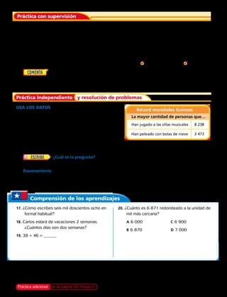 Práctica con supervisión
	1.	¿Entre qué unidades de mil se ubica 8 714? ¿De qué unidad de mil
está más cerca?
	2.	 1 403	 3. 5 148	 4. 8 747	 5. 2 501	 6. 3 274
	8. 5 484	 9. 8 273	 10. 4 593	 11. 1 935	 12. 2 222
Redondea a la unidad de mil más cercana.
	13. Redondea a la unidad de mil más cercana:
¿cuántas personas jugaron a las sillas
musicales?
	14. Redondea a la unidad de mil más cercana:
¿cuántas personas tuvieron una pelea de
bolas de nieve?
	7. Explica cómo redondear 4 681 a la unidad de mil más cercana.
6 000 7 000 8 000 9 000 10 000
USA LOS DATOS Para los ejercicios 13 y 14,
usa la tabla.
Comprensión de los aprendizajes
17. ¿Cómo escribes seis mil doscientos ocho en
formal habitual?
18. Carlos estará de vacaciones 2 semanas.
¿Cuántos días son dos semanas?
19. 38 + 46 = ______
20. ¿Cuánto es 6 871 redondeado a la unidad de
mil más cercana?
	A 6 000		C 6 900
	B 6 870		D 7 000
Práctica independiente y resolución de problemas
Récord mundiales Guiness
La mayor cantidad de personas que…
Han jugado a las sillas musicales 8 238
Han peleado con bolas de nieve 2 473
Práctica adicional en la página 30, Grupo E
	15. ¿Cuál es la pregunta? Un total de 1 927 personas interpretaron una canción con
lenguaje de señas. La respuesta es 2 000.
	16. Razonamiento Cuando redondeas a la unidad de mil más cercana, ¿cuál es el mayor número que
redondeas a 6 000? ¿Cuál es el menor número?
Capítulo 1 17
 