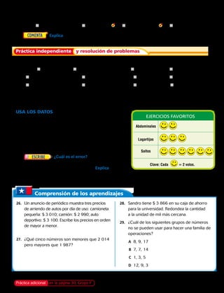 Práctica independiente y resolución de problemas
Comprensión de los aprendizajes
Escribe una operación relacionada. Úsala para completar el enunciado numérico.
Escribe una operación relacionada. Úsala para completar el enunciado numérico. 
	7.	 11 2 j 5 7	 8.	 j 1 7 5 13 	 9.	 8 1 j 5 12 	 10.	 j 1 5 5 11	
11.	 j 2 9 5 8	 12.	 6 1 j 5 12	 13.	 10 2 j 5 7	 14.	 j 2 3 5 8	
15.	 j 2 4 5 8	 16.	 3 1 j 5 9	 17.	 11 2 j 5 2	 18.	 j 1 4 5 13	
	2.	 14 2 j 5 8	 3.	 5 1 j 5 12 	  4.	 j 2 9 5 6	  5.	 j 1 4 5 11
	6.	 	Explica por qué la familia de operaciones de los números 8 y 16 solo
tiene dos expresiones numéricas en lugar de cuatro.
Escribe la familia de operaciones de cada grupo de números.
	19.	 4, 7, 11	 20.	 5, 5, 10	 21.	 6, 7, 13	 22.	 3, 9, 12
USA LOS DATOS Para los ejercicios 23 y 24,
usa el pictograma.
	23.	 ¿Cuántos votos más obtuvieron los saltos que las
lagartijas? ¿Qué operaciones relacionadas puedes
usar para resolver este problema?
	24.	 Si los abdominales obtienen 4 votos más, ¿cuántos
votos tendrán los abdominales y las lagartijas en total?
	25.	 ¿Cuál es el error?  A Vicente le
pidieron que escribiera una operación relacionada
para 7 1 4 5 11. Escribió 7 2 4 5 3. Explica por
qué la respuesta de Vicente es incorrecta. ¿Cuál es
la respuesta correcta?
	26.	 Un anuncio de periódico muestra tres precios
de arriendo de autos por día de uso: camioneta
pequeña: $ 3 010; camión: $ 2 990; auto
deportivo: $ 3 100. Escribe los precios en orden
de mayor a menor.
	27.	 ¿Qué cinco números son menores que 2 014
pero mayores que 1 987?
28.	 Sandro tiene $ 3 866 en su caja de ahorro
para la universidad. Redondea la cantidad
a la unidad de mil más cercana.
29.	 ¿Cuál de los siguientes grupos de números
no se pueden usar para hacer una familia de
operaciones?
		A	 8, 9, 17
		B	 7, 7, 14
		C	 1, 3, 5
		D	 12, 9, 3
Práctica adicional en la página 30, Grupo F
Saltos
Abdominales
Lagartijas
Ejercicios favoritos
Capítulo 1 19
 