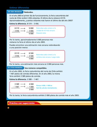 1. Estima 3 612 + 4 285 redondeado a la unidad de mil más 		
cercana. Después, estima el resultado redondeando a la
		unidad de mil más cercana. ¿Cuál está más cerca de la
		suma real?
Práctica con supervisión
En el año 2003 el primer día de funcionamiento, la feria costumbrista del
norte de Chile recibió 3 456 visitantes. El último día la visitaron 8 519.
Aproximadamente, ¿cuántos visitantes más fueron el último día del año 2003?
En el año 2002, la feria costumbrista del norte de Chile exhibió
1 467 platos de comida diferentes. En el año 2003, la misma
feria exhibió 3 589 platos de comida.
Estima la diferencia. 8 519 – 3 456.
Estima la diferencia. 3 589 – 1 467.
Puedes encontrar una estimación más cercana redondeando
a una posición menor.
3 589
2 1 467
4 000
2 1 000
3 000
Redondea cada número a la
unidad de mil más cercana.
Después resta.
Piensa: 4 000 –1 000 es
fácil de calcular mentalmente.
Redondea cada número a la
centena más cercana. Luego resta.
Por lo tanto, aproximadamente 6 000 personas más
visitaron la feria el último día el año 2003.
Por lo tanto, una estimación más cercana es 5 000 personas más.
Por lo tanto, la feria costumbrista exhibió 3 000 platos de comida más el año 2003.
Redondea.
Usa números compatibles.
Estimar diferencias
8 519
2 3 456
8 519
2 3 456
9 000
2 3 000
6 000
8 500
2 3 500
5 000
Capítulo 1 21
 