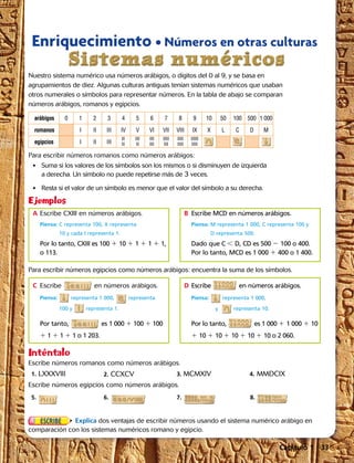 Enriquecimiento • Números en otras culturas
Nuestro sistema numérico usa números arábigos, o dígitos del 0 al 9, y se basa en
agrupamientos de diez. Algunas culturas antiguas tenían sistemas numéricos que usaban
otros numerales o símbolos para representar números. En la tabla de abajo se comparan
números arábigos, romanos y egipcios.
Ejemplos
A	Escribe CXIII en números arábigos.
	 Piensa: C representa 100, X representa
10 y cada I representa 1.
	 Por lo tanto, CXIII es 100  10  1  1  1,
	 o 113.
Para escribir números romanos como números arábigos:
	 •	Suma si los valores de los símbolos son los mismos o si disminuyen de izquierda
a derecha. Un símbolo no puede repetirse más de 3 veces.
	 •	 Resta si el valor de un símbolo es menor que el valor del símbolo a su derecha.
B	 Escribe MCD en números arábigos.
	 Piensa: M representa 1 000, C representa 100 y
D representa 500.
	Dado que C  D, CD es 500  100 o 400.
Por lo tanto, MCD es 1 000  400 o 1 400.
Para escribir números egipcios como números arábigos: encuentra la suma de los símbolos.
C	Escribe en números arábigos.
	Piensa:  representa 1 000, representa
100 y representa 1.
	Por tanto, es 1 000  100  100
 1  1  1 o 1 203.
D	Escribe en números arábigos.
	 Piensa:  representa 1 000,
y representa 10.
	Por lo tanto, es 1 000  1 000  10
 10  10  10  10  10 o 2 060.
Inténtalo
Escribe números romanos como números arábigos.
1. LXXXVIII 2. CCXCV 3. MCMXIV 4. MMDCIX
Escribe números egipcios como números arábigos.
5. 6. 7.

8.
arábigos 0 1 2 3 4 5 6 7 8 9 10 50 100 500 1 000
romanos I II III IV V VI VII VIII IX X L C D M
egipcios I II III
II
II
III
II
III
III
IIII
III
IIII
IIII
IIIII
IIII
	 Explica dos ventajas de escribir números usando el sistema numérico arábigo en
comparación con los sistemas numéricos romano y egipcio. 
Capítulo 1 33
 