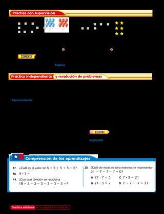 Práctica adicional en la página 62, Grupo A
Copia y completa.
	1.	 j + j 5 j
j grupos de j 5 j
j • j 5 j
	2.	6 2 2 2 j 2j 5 j
j : j 5 j
Escribe una multiplicación o división.
Haz un dibujo que muestre el enunciado. 
	7.	14 2 7 2 7 5 0	 8.	4 1 4 1 4 5 12	 9.	12 2 6 2 6 5 0
Razonamiento  Para los ejercicios 10 a 12, verifica si la expresión numérica
es verdadera o falsa. Si es falsa, explica cómo lo sabes.
	10.	8 1 8 1 8 1 8 1 8 ​ ?     5​5 • 8	11.	 3 • 7 ​ ?     5​14 1 7	 12.	 5 • 4 ​ ?     5​4 1 4 1 4 1 4
Escribe una expresión numérica de multiplicación o división.
Haz un dibujo que muestre el enunciado. 
	3.	 5 grupos de 6 es igual a 30. 	  4.	9 2 3 2 3 2 3 5 0	  5.	3 1 3 1 3 1 3 1 3 5 15
	6.	  Un juego tiene 4 carros en los que caben 5 personas en
cada uno. ¿Cuántas personas caben en cada vuelta? Muestra dos maneras
de resolver este problema. Explica cómo se relacionan las dos maneras. 
	13.	 Treinta y seis personas se pueden subir en la
montaña rusa Raptor en cada vuelta. En cada
carro caben 3 personas. Si 8 carros están
llenos y el resto de los carros está vacío,
¿cuántas personas más se pueden subir? 
	15.	 Andrés dice que 10 • 2 = 20. ¿Cómo puede
comprobar su respuesta? 
	14.	Sara tiene 27 boletos. Si cada juego cuesta
3 boletos, ¿a cuántos juegos diferentes se
puede subir?
	16.	 ¿Es 2 • 3 igual a 3 • 2? Usa
operaciones relacionadas de suma para
explicarlo. 
Práctica con supervisión
Práctica independiente y resolución de problemas
Comprensión de los aprendizajes
17.	 ¿Cuál es el valor de 5 1 5 1 5 1 5 1 5?
18.	 5 • 7 5      
	19.	 ¿Con qué división se relaciona
18 2 3 2 3 2 3 2 3 2 3 2 3 5?
20.	 ¿Cuál de estas es otra manera de representar
21 2 7 2 7 2 7 5 0? 
		A	 21 : 7 5 3	 C	 7 • 3 5 21
		B	 21 : 3 5 7	D	7 1 7 1 7 5 21
Capítulo 2 39
 