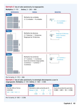 Paso
Paso
Paso 3
Paso Paso Paso 3
Ejemplo 2  Usa el valor posicional y la reagrupación.
Multiplica. 2 • 172	 Estima. 2 • 200 5 400
	REPRESENTA	 PIENSA	 REGISTRA
Multiplica las unidades.
2 • 2 unidades 5 4 unidades
Multiplica las decenas.
2 • 7 decenas 5 14 decenas
Reagrupa las 14 decenas.
Multiplica las centenas.
2 • 1 centena 5 2 centenas
Suma las centenas reagrupadas.
2 centenas 1 1 centena 5
3 centenas
Por lo tanto, 2 • 172 5 344.
Ejemplo 3  Usa el valor posicional y la estrategia descomponer y usar la
reagrupación. Multiplica. 6 • 543 Estima. 6 • 500 5 3 000
Escribe 543 en forma
estándar.
Multiplica cada sumando por 6.
Piensa: 6 • 500	6 • 40	6 • 3
	 3 000	 1	240	1	18
Suma los productos parciales.
3 000 1 240 1 18 5 3 258
Por lo tanto, 6 • 543 5 3 258.
543 5 500 1 40 1 3
2 • 2 unidades 5
4 unidades
Reagrupa 14 decenas
como 1 centena
4 decenas
2 • 1 centena 5
2 centenas
172 • 2
4
172 • 2
44
172 • 2
344
1
Capítulo 2 43
 