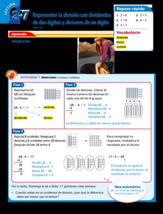 54 
Representarladivisióncondividendos
dedosdígitosydivisoresdeundígito
OBJETIVO: utilizar representaciones para dividir.
PROBLEMA Dominga usa golosinas para
entrenar a su perro, Boby. Le da a Boby el mismo
número de golosinas cada semana durante
4 semanas. Si le da a Boby 68 golosinas en total,
¿cuántas golosinas le da cada semana?
Divide. 68 : 4
Aprende
Paso
Paso 3
Paso
Representa el
68 con bloques
multibase.
68 : 4 5 
68 : 4 5 1
68 : 4 5 17 17 • 4 5 68
dividendo divisor
cociente
Divide 68 : 4
Divide 28 : 4
Multiplica 68 · 4
Multiplica 4 · 7
Resta 68 2 4
Resta 28 2 28
Compara 68 : 4
Compara 0  4
La diferencia, 2, debe ser menor que el divisor.
El producto es igual al
dividendo, por lo tanto, el
resultado es correcto
Baja las 8 unidades. Reagrupa 2
decenas y 8 unidades como 28 decenas.
Después divide 28 entre 4.
Por lo tanto, Dominga le da a Boby 17 golosinas cada semana.
•	 Cuando restas en un problema de división, ¿por qué la diferencia
debe ser menor que el divisor?
Para comprobar tu
respuesta, multiplica el
resultado por el divisor.
Divide las decenas. Coloca el
mismo número de decenas en
cada uno de los 4 grupos.
Actividad 1 Materiales ■ bloques multibase
24
2
228
0
8
Idea matemática
68 : 4 = 17 se lee “68 dividido
entre 4 es igual a 17”.
24
2
Repaso rápido
1.  2 • 6	 2.  3 • 5
3.  1 • 9	 4.  4 • 2
5.  3 • 7
Vocabulario
dividendo
divisor
cociente
2-72-7
LECC IÓN
 