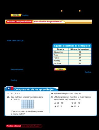 Estima. Indica qué números usaste para cada ejercicio.
	 8.	 55 : 8	 9.	 37 : 6	 10.	 34 : 5	 11.	 23 : 4	 12.	 32 : 5
	13.	 75 : 9	 14.	 32 : 6	15.	 19 : 2	 16.	 26 : 3	 17.	 11 : 2
	18.	 67 : 9	 19.	 51 : 7	 20.	 25 : 3	 21.	 48 : 5	 22.	 57 : 6
Estima. Di qué números compatibles usaste para cada ejercicio.
	2.	 60 : 9	 3.	 41 : 5	 4.	 29 : 5	 5.	 47 : 4	 6.	 40 : 2
	 7.	  Explica cómo estimar 25 : 3 usando el cálculo mental.
Capítulo 2 57
USA LOS DATOS Para los ejercicios 23 al 25,
usa la tabla.
	23.	 Los jugadores de tenis se dividirán en
5 equipos. Aproximadamente, ¿cuántos
jugadores habrá en cada equipo?
	24.	 Los jugadores de fútbol y de hockey tienen
una celebración. En cada mesa se pueden
sentar 8 jugadores. Aproximadamente,
¿cuántas mesas se necesitan?
	25.	 Razonamiento Los jugadores de básquetbol
se dividen en 9 equipos. Los jugadores
de hockey se dividen en 7 equipos. ¿Qué
deporte tiene más jugadores por equipo?
Explica cómo hiciste la estimación.
Práctica independiente y resolución de problemas
Comprensión de los aprendizajes
27.	 60 : 5 5 
28.	 Esta matriz es una representación para
4 • 6 = 24
		 ¿Qué enunciado de división representa
la misma matriz?
	29.	 Encuentra el producto. 121 • 4 =
30.	 ¿Qué expresiones muestran la mejor opción
de números para estimar 57 : 8?
		A	 60 : 10	 C	 50 : 10
		B	 50 : 0	D	60 : 8
	26.	 Vuelve a leer el problema 23.
¿Cómo decidiste qué números usar? Explica.
Equipos deportivos de Concepción
Deporte Número de jugadores
Básquetbol 48
Tenis 21
Fútbol 37
Hockey 79
Porristas 50
Práctica adicional en la página 62, Grupo F
 