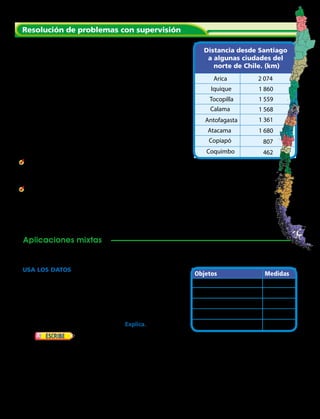 Capítulo 2 59
Resolución de problemas con supervisión
	 2.	 ¿Qué pasaría si el problema 1 te pidiera que
encontraras cuántos kilómetros más hay de Santiago
a Arica que desde Calama a Arica?
	3.	 Una región del norte de Chile tiene 3 628 km de
carreteras. Hay 2 945 km de carreteras que son
urbanas. También hay carreteras de la región y otras
estatales. ¿Cuántos kilómetros de carreteras hay en la
región?
	4.	 ¿En qué medirías la longitud de una goma,
en centímetros o en metros?
	5.	 ¿Qué unidad usarías para medir la longitud
de tu sala de clases?
Aplicaciones mixtas
Di si hay demasiada o muy poca información.
Identifica la información adicional o la
información que falta. Después, resuelve
el problema, si es posible.
	1.	 La tabla muestra las distancias entre Santiago y
algunas ciudades del norte. ¿Cuántos kilómetros
más hay que manejar desde Santiago a Arica,
que desde Santiago a Atacama?
		 Copia la tabla. Pon una marca al lado de la
información que necesitas. Tacha la información
que no necesitas.
		 Identifica si hay demasiada o muy poca
información. Resuelve el problema, si es posible.
Antofagasta 1 361
1 559
1 568
1 680
807
1 860
2 074
Tocopilla
Calama
Atacama
Copiapó
462Coquimbo
Iquique
Arica
Distancia desde Santiago
a algunas ciudades del
norte de Chile. (km)
USA LOS DATOS  Para los problemas 6 a 8,
usa la tabla.
	6.	 ¿Cuál es el objeto más largo?
	7.	 ¿Cuál es el objeto más corto?
	8.	 ¿Cuál es la diferencia en cm entre el zapato
escolar y el texto de matemática? Explica.
	9.			 Daniela dice que hay un
error en la unidad de medida de la lámpara.
Ella dice que es en metros. ¿Por qué está
equivocada?
Objetos Medidas
Lámpara de mesa 60 cm
Foto familiar 20 cm
Zapato escolar 22 cm
Texto de matemática 30 cm
Estuche 21 cm
 