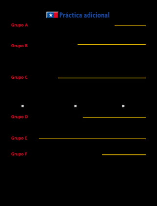 Grupo B Estima. Luego registra el producto.
	7.	 245 • 3	 8.	 472 • 6	 9.	 774 • 5	 10.	 562 • 9
	11.	 346 • 8	 12.	783 • 4	 13.	 385 • 6	 14.	 643 • 7
	15.	 Leonardo tiene 3 películas en DVD. Cada película dura 137 minutos. ¿Cuánto durarán
las tres películas?
Grupo D Estima el producto. Escribe el método.
	24.	 3 • 56	 25.	 8 • 21	 26.	 2 • 865	 27.	 5 • 689	 28.	 6 • 4 133
29.	 59 • 4	 30.	82 • 9	 31.	 876 • 8	 32.	 52 • 6	 33.	 3 462 • 5
Grupo E Divide.
34.	 22 : 3	 35.	 61 : 7	 36.	 97 : 9	 37.	 17 : 6	 38.	 	32 : 8
Grupo C Calcula el producto.
Grupo F Estima. Di la estrategia que usaste en cada ejercicio.
	39.	 94 : 2	 40.	 65 : 5	 41.	 72 : 6	 42.	 87 : 3	 43.	 	80 : 8
	44.	 Hay 12 jugadores que se inscribieron en la liga de hockey. Habrá 8 equipos. Aproximadamente,
		 ¿cuántos jugadores habrá en cada equipo?
	45.	 Hay 45 monedas en un frasco. Karen separa las monedas en montones de 9 monedas
		 cada uno. Aproximadamente, ¿cuántos montones hará Karen?
Grupo A Escribe el enunciado relacionado de multiplicación o división.
	1.	 16 – 8 – 8 = 0	 2.	 4 + 4 + 4 + 4 + 4 = 20	 3.	 6 + 6 + 6 + 6 = 24
	4.	 3 + 3 + 3 + 3 = 12	 5.	 7 + 7 + 7 + 7 + 7 = 35	 6.	 27 – 9 – 9 – 9 = 0	
Práctica adicional
16. 2 • 1	 17. 3 • 0	 18. 8 • 5	 19. 0 • 6
20. Consuelo va a celebrar su cumpleaños y quiere hacer sorpresas para sus amigos. Tiene 15
sorpresas, ¿de cuántas formas diferentes puede agrupar las sorpresas Consuelo?
Encuentra el factor que falta.
	21.	 2 • j 5 10 • 1	 22.	 ( 2 • 2 ) • j 5 6 • 2	 23.	0 • 7 5 7 • j
60 
 