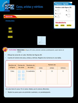 Aprende
Caras, aristas y vértices
OBJETIVO: identificar caras, aristas y vértices en figuras 3D.
PROBLEMA Matías está construyendo una pajarera. La parte de
abajo tiene la forma de un cubo. Pintó cada cara de la pajarera de
un color diferente. ¿Cuántos colores usó?
Una cara es una superficie plana (polígono) de una figura 3D.
Una arista es el segmento de recta que se forma donde se
encuentran dos caras o planos.
Un vértice es un punto donde se
encuentran tres o más aristas.
LECC IÓN
Repaso rápido
Vocabulario
cara arista vértice
Nombra cada figura 3D.
1.	
3.	
5.	
2.	
4.	
Actividad	 Materiales ■ figuras 3D (cubo, pirámide cuadrada, paralelepípedo), papel, lápices de
colores
•	 Dibuja las caras de un cubo. Nombra las figuras 2D.
•	 Cuenta el número de caras, aristas y vértices. Registra los números en una tabla.
Un cubo tiene 6 caras. Por lo tanto, Matías usó 6 colores diferentes.
•	 Repite los pasos para una pirámide cuadrada y un paralelepípedo.
Nombre de
la figura
Formas de
las caras
Nombres de
las caras
Número de
caras aristas vértices
Cubo 6 cuadrados 6 12 8
cara
vértice
arista
3-23-2
74 
 