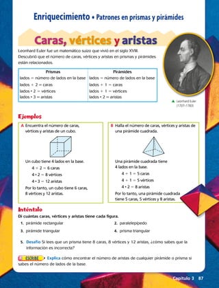 Capítulo 2  43
Enriquecimiento • Patrones en prismas y pirámides
Leonhard Euler fue un matemático suizo que vivió en el siglo XVIII.
Descubrió que el número de caras, vértices y aristas en prismas y pirámides
están relacionados.
Prismas Pirámides
lados 5 número de lados en la base lados 5 número de lados en la base
lados 1 2 = caras lados 1 1 5 caras
lados • 2 5 vértices lados 1 1 5 vértices
lados • 3 = aristas lados • 2 = aristas
A Leonhard Euler
(1707–1783)
Caras, vértices y aristas
A	Encuentra el número de caras,
vértices y aristas de un cubo.
	 Un cubo tiene 4 lados en la base.
		 4 1 2 5 6 caras
		 4 • 2 5 8 vértices
		 4 • 3 5 12 aristas
	Por lo tanto, un cubo tiene 6 caras,
8 vértices y 12 aristas.
Ejemplos
Inténtalo
Di cuántas caras, vértices y aristas tiene cada figura.
	1.  pirámide rectangular
	 3.  pirámide triangular
	2. paralelepípedo
	 4.  prisma triangular
B	 Halla el número de caras, vértices y aristas de
una pirámide cuadrada.
	 Una pirámide cuadrada tiene
4 lados en la base.
		 4 1 1 5 5 caras
		 4 1 1 5 5 vértices
		 4 • 2 5 8 aristas
	Por lo tanto, una pirámide cuadrada
tiene 5 caras, 5 vértices y 8 aristas.
	 5.	Desafío Si lees que un prisma tiene 8 caras, 8 vértices y 12 aristas, ¿cómo sabes que la
información es incorrecta? 
Explica cómo encontrar el número de aristas de cualquier pirámide o prisma si
sabes el número de lados de la base.
Capítulo 3  87
 