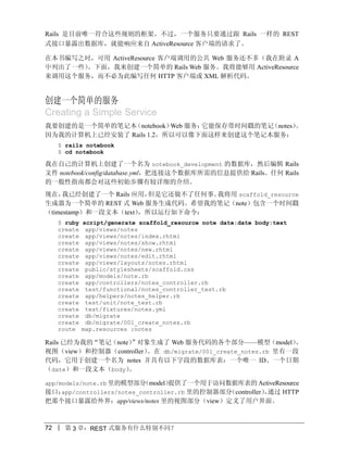 1242982622API2 upload