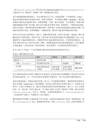 1242982622API2 upload