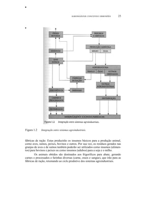 •
•
AGRONEGÓCIOS: CONCEITOS E DIMENSÕES 25
Figura 1.2 Integração entre sistemas agroindustriais.
fábricas de ração. Estas produzirão os insumos básicos para a produção animal,
corno aves, suínos, peixes, bovinos e outros. Por sua vez, os resíduos gerados nas
granjas de aves e de suínos também poderão ser utilizados corno insumos (alimen-
tos) para bovinos e peixes ou corno insumos (adubos) para a soja e o milho.
Os animais obtidos são destinados aos frigoríficos para abate, gerando
carnes e processados e farinhas diversas (carne, ossos e sangue), que irão para as
fábricas de ração, retomando ao ciclo produtivo dos sistemas agroindustriais.
 