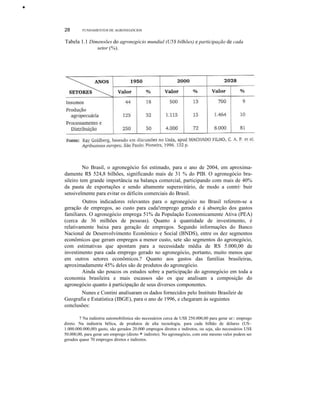 •••
28 FUNDAMENTOS DE AGRONEGÓCIOS
Tabela 1.1 Dimensões do agronegócio mundial (U5$ bilhões) e participação de cada
setor (%).
No Brasil, o agronegócio foi estimado, para o ano de 2004, em aproxima-
damente R$ 524,8 bilhões, significando mais de 31 % do PIB. O agronegócio bra-
sileiro tem grande importância na balança comercial, participando com mais de 40%
da pauta de exportações e sendo altamente superavitário, de modo a contri· buir
sensivelmente para evitar os déficits comerciais do Brasil.
Outros indicadores relevantes para o agronegócio no Brasil referem-se a
geração de empregos, ao custo para cada!emprego gerado e à absorção dos gastos
familiares. O agronegócio emprega 51% da População Economicamente Ativa (PEA)
(cerca de 36 milhões de pessoas). Quanto à quantidade de investimento, é
relativamente baixa para geração de empregos. Segundo informações do Banco
Nacional de Desenvolvimento Econômico e Social (BNDS), entre os dez segmentos
econômicos que geram empregos a menor custo, sete são segmentos do agronegócio,
com estimativas que apontam para a necessidade média de RS 5.000,00 de
investimento para cada emprego gerado no agronegócio, portanto, muito menos que
em outros setores econômicos.? Quanto aos gastos das famílias brasileiras,
aproximadamente 45% deles são de produtos do agronegócio.
Ainda são poucos os estudos sobre a participação do agronegócio em toda a
economia brasileira e mais escassos são os que analisam a composição do
agronegócio quanto à participação de seus diversos componentes.
Nunes e Contini analisaram os dados fornecidos pelo Instituto Brasileir de
Geografia e Estatística (IBGE), para o ano de 1996, e chegaram às seguintes
conclusões:
7 Na indústria automobilística são necessários cerca de US$ 250.000,00 para gerar ur:: emprego
direto. Na indústria bélica, de produtos de alta tecnologia, para cada bilhão de dólares (US~
1.000.000.000,00) gasto, são gerados 20.000 empregos diretos e indiretos, ou seja, são necessários US$
50.000,00, para gerar um emprego (direto + indireto). No agronegócio, com este mesmo valor podem ser
gerados quase 70 empregos diretos e indiretos.
 