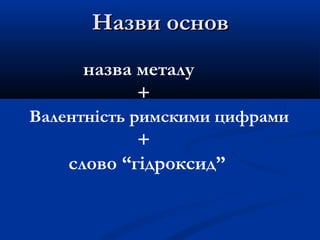 Назви основНазви основ
назва металу
+
Валентність римскими цифрами
+
слово “гідроксид”
 