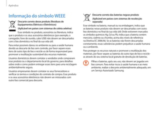 Apêndice
103
Informação do símboloWEEE
Descarte correto desse produto (Resíduos de
Equipamentos Elétricos e Eletrônicos)
(Aplicável em países com sistemas de coleta seletiva)
Esse símbolo no produto, acessórios ou literatura, indica
que o produto e os seus acessórios eletrônicos (por exemplo, o
carregador, fone de ouvido, cabo USB) não devem ser descartados
com o lixo doméstico no final da sua vida útil.
Para evitar possíveis danos no ambiente ou para a saúde humana
devido ao descarte de lixo sem controle, por favor separe esses
itens de outro tipo de lixo e recicle-os de forma responsável para
promover a reutilização sustentável dos recursos materiais.
Usuários domésticos devem contatar o vendedor onde compraram
esse produto ou o departamento local do governo, para detalhes
sobre onde e como podem entregar esses itens para uma reciclagem
ambientalmente segura.
Usuários empresariais devem contatar os seus fornecedores e
verificar os termos e condições do contrato de compra. Esse produto
e os seus acessórios eletrônicos não devem ser misturados com
outro lixo comercial para descarte.
Descarte correto das baterias negsse produto
(Aplicável em países com sistemas de recolecção
separada)
Esse símbolo na bateria, manual ou na embalagem, indica que
as baterias nesse produto não devem ser descartadas com outro
lixo doméstico no final da sua vida útil. Onde estiverem marcados
os símbolos químicos Hg, Cd ou Pb, indica que a bateria contém
mercúrio, cádmio ou chumbo, acima dos níveis de referência
na Diretiva EC 2006/66. Se as baterias não forem descartadas
corretamente, essas substâncias podem prejudicar a saúde humana
ou o ambiente.
Para proteger os recursos naturais e promover a reutilização dos
materiais, por favor separe as baterias do outro tipo de lixo e recicle-
as através do seu sistema local gratuito de devolução de baterias.
Pilhas e baterias, após seu uso, não devem ser jogadas em
lixo comum. Para evitar riscos à saúde humana e ao meio
ambiente, realize o descarte ambientalmente adequado, em
um Serviço Autorizado Samsung.
 