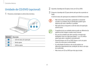 Conceitos básicos
22
2	 Quando a bandeja do CD ejetar, insira um CD ou DVD.
3	 Empurre a bandeja do CD para dentro até que ela se prenda no
lugar.
O LED de status de operação da unidade de CD/DVD irá acender.
• 	Não insira discos retorcidos, quebrados ou bastante
riscados na unidade. Discos danificados podem girar
depressa de mais e danificar a unidade.
• 	Não ejete discos enquanto o LED de status de operação
estiver aceso.
• 	A aparência da sua unidade externa pode ser diferente da
aparência das imagens usadas nesse manual.
• 	No caso da unidade não abrir quando a energia está
desligada, insira um clipe para papel ( ) no orifício
ejetar para abrir o tabuleiro manualmente.
• 	Quando limpar um CD ou DVD, limpe-o com um pano
suave, do meio para a extremidade.
• 	As velocidades de leitura e de escrita podem ser
diferentes dependendo das condições do disco e do tipo
de multimídia.
• 	Não insira um CD ou DVD que não seja circular.
Unidade de CD/DVD (opcional)
1	 Pressione a tecla Ejetar no drive ótico do disco.
1 2 3
Número Descrição
• 	LED de status de operação
• 	Botão ejetar
• 	Orifício ejetar
 