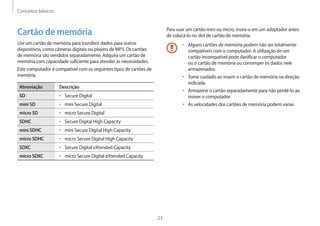 Conceitos básicos
23
Para usar um cartão mini ou micro, insira-o em um adaptador antes
de colocá-lo no slot de cartão de memória.
• 	Alguns cartões de memória podem não ser totalmente
compatíveis com o computador. A utilização de um
cartão incompatível pode danificar o computador
ou o cartão de memória ou corromper os dados nele
armazenados.
• 	Tome cuidado ao inserir o cartão de memória na direção
indicada.
• 	Armazene o cartão separadamente para não perdê-lo ao
mover o computador.
• 	As velocidades dos cartões de memória podem variar.
Cartão de memória
Use um cartão de memória para transferir dados para outros
dispositivos, como câmeras digitais ou players de MP3. Os cartões
de memória são vendidos separadamente. Adquira um cartão de
memória com capacidade suficiente para atender às necessidades.
Este computador é compatível com os seguintes tipos de cartões de
memória.
Abreviação Descrição
SD • 	Secure Digital
mini SD • 	mini Secure Digital
micro SD • 	micro Secure Digital
SDHC • 	Secure Digital High Capacity
mini SDHC • 	mini Secure Digital High Capacity
micro SDHC • 	micro Secure Digital High Capacity
SDXC • 	Secure Digital eXtended Capacity
micro SDXC • 	micro Secure Digital eXtended Capacity
 