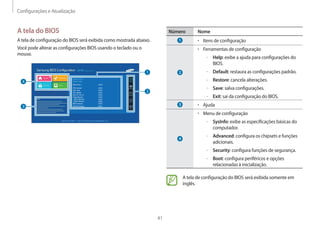 Configurações e Atualização
41
Número Nome
• 	Itens de configuração
• 	Ferramentas de configuração
–– Help: exibe a ajuda para configurações do
BIOS.
–– Default: restaura as configurações padrão.
–– Restore: cancela alterações.
–– Save: salva configurações.
–– Exit: sai da configuração do BIOS.
• 	Ajuda
• 	Menu de configuração
–– SysInfo: exibe as especificações básicas do
computador.
–– Advanced: configura os chipsets e funções
adicionais.
–– Security: configura funções de segurança.
–– Boot: configura periféricos e opções
relacionadas à inicialização.
A tela de configuração do BIOS será exibida somente em
inglês.
A tela do BIOS
A tela de configuração do BIOS será exibida como mostrada abaixo.
Você pode alterar as configurações BIOS usando o teclado ou o
mouse.
 