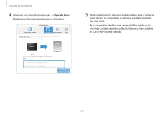 Solução de problemas
54
5	 Após os dados serem salvos em outra unidade, abra a tampa na
parte inferior do computador e substitua a unidade existente
por uma nova.
Se o computador não tem uma tampa do disco rígido ou da
memória, contate a assistência técnica Samsung mais próxima
de si. Esse serviço será cobrado.
4	 Selecione um ponto de recuperação → Cópia de disco.
Os dados no disco são copiados para o novo disco.
 