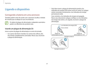 Apêndice
64
• 	Você deve inserir o plugue de alimentação quando a luz
indicadora de energia (LED) estiver acesa em verde. Se o plugue
estiver conectado corretamente, a luz indicadora de energia
permanecerá verde.
Caso contrário, a luz indicadora de energia será apagada.
Nesse caso, desconecte o plugue, verifique se a luz indicadora
de energia está verde e, em seguida, reconecte o plugue de
alimentação.
Luz indicadora de energia (LED)
Furos centrais
Plugue de
alimentação de 220V
Plugue de
alimentação de 110V
Exemplo correto O
Exemplo incorreto X
Ligando o dispositivo
Carregando a bateria em uma aeronave
Tomadas podem variar de acordo com a aeronave. Escolha o método
de conexão que se adeque às suas circunstâncias.
Os dados do plugue de alimentação e adaptador automático
podem ser diferentes dos produtos reais.
Usando um plugue de alimentação CA
Insira os pinos do plugue de alimentação no centro da tomada.
• 	Se os pinos não forem inseridos nos centros dos orifícios, eles
não estarão completamente conectados. Nesse caso, reconecte
o plugue de alimentação.
 