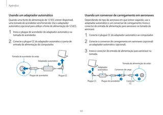 Apêndice
65
Usando um conversor de carregamento em aeronaves
Dependendo do tipo de aeronave em que estiver viajando, use o
adaptador automático e um conversor de carregamento. Insira o
conector de entrada de alimentação para aeronave na tomada da
aeronave.
1	 Conecte o plugue CC do adaptador automático ao computador.
2	 Conecte o conversor de carregamento em aeronaves (opcional)
ao adaptador automático (opcional).
3	 Insira o conector de entrada de alimentação para aeronave na
tomada.
Adaptador
automático Conversor de carga
Tomada de alimentação do avião
Plugue CC Plugue de acendedor Conector
CC
2
Usando um adaptador automático
Quando uma fonte de alimentação de 12VCC estiver disponível,
uma tomada de acendedor será fornecida. Use o adaptador
automático opcional para utilizar a fonte de alimentação de 12VCC.
1	 Insira o plugue de acendedor do adaptador automático na
tomada do acendedor.
2	 Conecte o plugue CC do adaptador automático à porta de
entrada de alimentação do computador.
Adaptador automático
Tomada de acendedor do avião
Plugue CCPlugue de acendedor
2
1
 