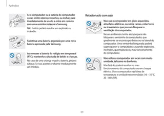 Apêndice
69
Relacionado com uso
Não use o computador em pisos aquecidos,
almofadas elétricas, ou sobre camas, cobertores
ou travesseiros que possam bloquear a
ventilação do computador.
Nesses ambientes tenha atenção para não
bloquear a ventoinha do computador, que
geralmente se encontra por baixo ou na lateral do
computador. Uma ventoinha bloqueada poderá
superaquecer o computador, causando explosões,
incêndios, queimaduras ou mau funcionamento
do computador.
Não utilize o computador em locais com muita
umidade, tal como no banheiro.
Não fazê-lo poderá resultar no mau
funcionamento do computador ou em choque
elétrico. Use o computador nas faixas de
temperatura e umidade recomendadas (10 – 35 °C,
20 – 80% UR).
Se o computador ou a bateria do computador
vazar, emitir odores estranhos, ou inchar, pare
imediatamente de usá-lo e entre em contato
com uma assistência técnica Samsung.
Não fazê-lo poderá resultar em explosão ou
incêndio.
Substitua uma bateria esgotada por uma nova
bateria aprovada pela Samsung.
Ao remover a bateria do relógio em tempo real
(RTC), mantenha-a afastada de bebês e crianças.
No caso de uma criança engolir a bateria, poderá
sufocar. Se isso acontecer chame imediatamente
um médico.
 