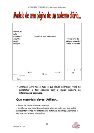 ATELIER DE FORMAÇÃO – Métodos de Estudo
UNITEB BOSS – 8º C
12
Depois da
aula,
escreve o
assunto
nesta
margem
4 cm
Durante a aula anota aqui
12 cm
Toma nota de
ideias e questões
sobre o assunto
5
cm
 Atenção! Isto não é tudo o que deves escrever, tens de
completar o teu caderno com o maior número de
informações possíveis.
Que materiais deves Utilizar…
- Blocos de folhas soltas ou cadernos;
- Um bloco e uma capa têm vantagens sobre os cadernos, pois podes
acrescentar folhas. No entanto este sistema é mais frágil, correndo o
risco de perderes as tuas folhas.
 