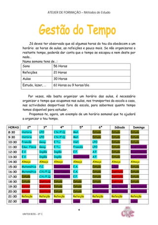 ATELIER DE FORMAÇÃO – Métodos de Estudo
UNITEB BOSS – 8º C
4
Já deves ter observado que só algumas horas do teu dia obedecem a um
horário: as horas de aulas, as refeições e pouco mais. Se não organizares o
restante tempo, poderás dar conta que o tempo se escapou e nem deste por
nada…
Numa semana tens de…:
Sono 56 Horas
Refeições 21 Horas
Aulas 30 Horas
Estudo, lazer, … 61 Horas ou 9 horas/dia
Por vezes, não basta organizar um horário das aulas, é necessário
organizar o tempo que ocupamos nas aulas, nos transportes da escola a casa,
nas actividades desportivas fora da escola, para sabermos quanto tempo
temos disponível para estudar.
Propomos-te, agora, um exemplo de um horário semanal que te ajudará
a organizar o teu tempo.
HORAS 2ª 3ª 4ª 5ª 6ª Sábado Domingo
8:30 História LPO C.N./F.Q. Mat. Estudo Estudo Estudo
9:30 História LPO C.N./F.Q. Mat. Estudo Estudo Estudo
10:30 Francês Geog. E.T.L. Hist. LPO Estudo Estudo
11:30 Educ. Física Geog. E.T.L. Francês LPO Estudo Divertimento
12:30 E.V. Inglês Inglês E.F. A.P. Estudo Divertimento
13:30 E.V. Inglês Inglês Divertimento A.P. Estudo Divertimento
14:30 Almoço Almoço Almoço Almoço Almoço Almoço Almoço
15:30 Matemática F.C. Divertimento E.A. Estudo Lazer Estudo
16:30 Matemática C.N./F.Q. Divertimento E.A. Estudo Instituto Estudo
17:30 Estudo C.N./F.Q. Divertimento E.F. Estudo Instituto Estudo
18:30 Estudo Instituto Estudo Estudo Estudo Instituto Estudo
19:30 Karaté Instituto Estudo Estudo Divertimento Divertimento Divertimento
20:30 Karaté Instituto Estudo Estudo Divertimento Divertimento Divertimento
21:30 Refeição Refeição Refeição Refeição Refeição Refeição Refeição
22:30 Lazer Lazer Lazer Lazer Lazer Lazer Lazer
 