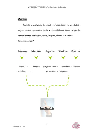 ATELIER DE FORMAÇÃO – Métodos de Estudo
UNITEB BOSS – 8º C
9
Memória
Durante o teu tempo de estudo, terás de fixar factos, dados e
regras, para os usares mais tarde. A capacidade que temos de guardar
conhecimentos, definições, datas, imagens, chama-se memória.
Como memorizar?
Interesse Seleccionar Organizar Visualizar Exercitar
Pensar / - Pensar - Junção de temas - Através de - Praticar
acreditar - por palavras - esquemas
Boa Memória
 