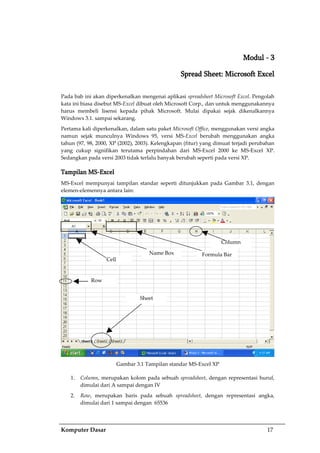 Modul - 3
Spread Sheet: Microsoft Excel
Pada bab ini akan diperkenalkan mengenai aplikasi spreadsheet Microsoft Excel. Pengolah
kata ini biasa disebut MS-Excel dibuat oleh Microsoft Corp., dan untuk menggunakannya
harus membeli lisensi kepada pihak Microsoft. Mulai dipakai sejak dikenalkannya
Windows 3.1. sampai sekarang.
Pertama kali diperkenalkan, dalam satu paket Microsoft Office, menggunakan versi angka
namun sejak munculnya Windows 95, versi MS-Excel berubah menggunakan angka
tahun (97, 98, 2000, XP (2002), 2003). Kelengkapan (fitur) yang dimuat terjadi perubahan
yang cukup signifikan terutama perpindahan dari MS-Excel 2000 ke MS-Excel XP.
Sedangkan pada versi 2003 tidak terlalu banyak berubah seperti pada versi XP.
Tampilan MS-Excel
MS-Excel mempunyai tampilan standar seperti ditunjukkan pada Gambar 3.1, dengan
elemen-elemennya antara lain:
Gambar 3.1 Tampilan standar MS-Excel XP
1. Column, merupakan kolom pada sebuah spreadsheet, dengan representasi huruf,
dimulai dari A sampai dengan IV
2. Row, merupakan baris pada sebuah spreadsheet, dengan representasi angka,
dimulai dari 1 sampai dengan 65536
Komputer Dasar 17
Cell
Sheet
Name Box Formula Bar
Row
Column
 