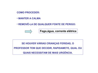 COMO PROCEDER:
• MANTER A CALMA
• REMOVÊ-LA DE QUALQUER FONTE DE PERIGO:

Fogo,água, corrente elétrica

SE HOUVER VÁRIAS CRIANÇAS FERIDAS, O
PROFESSOR TEM QUE DECIDIR, RAPIDAMETE, QUAL OU
QUAIS NECESSITAM DE MAIS URGÊNCIA.

 
