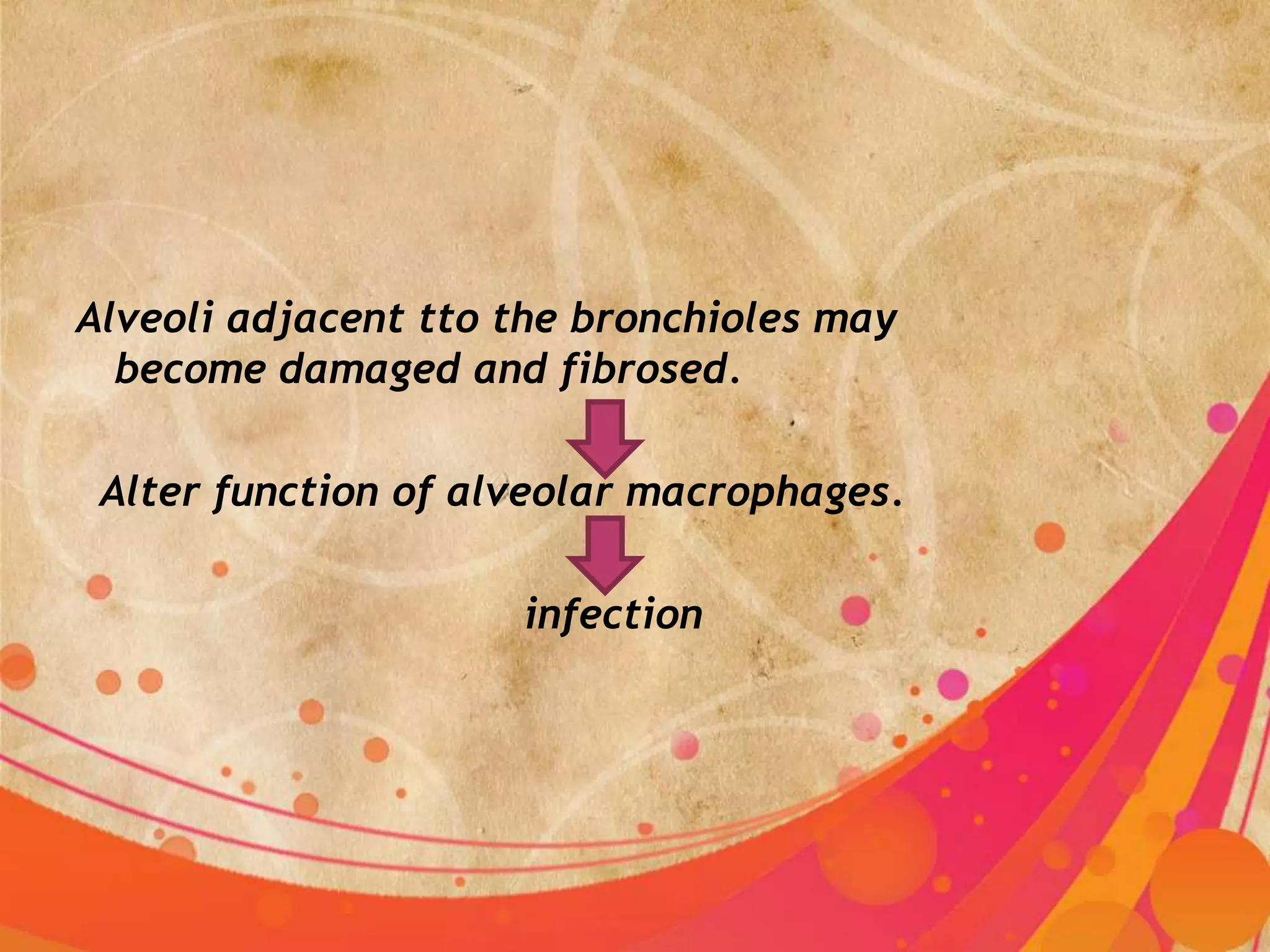 Alveoli adjacent tto the bronchioles may
  become damaged and fibrosed.

 Alter function of alveolar macrophages.

                     infection
 