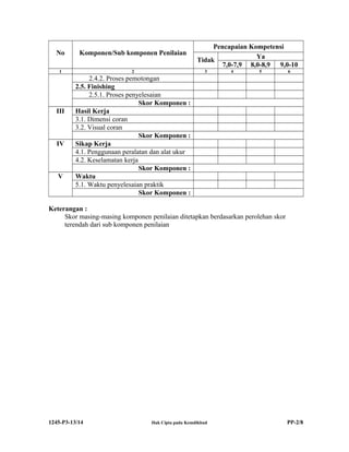 1245 p3-p psp-teknik pengecoran logam | DOC