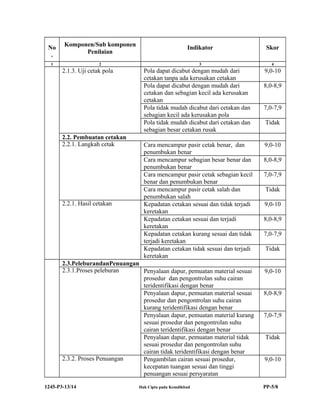 1245 p3-p psp-teknik pengecoran logam | DOC