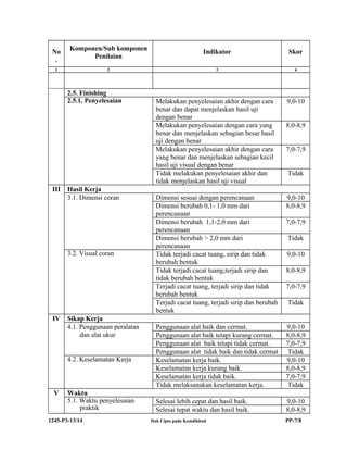 1245 p3-p psp-teknik pengecoran logam | DOC