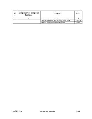 1245 p3-p psp-teknik pengecoran logam | DOC