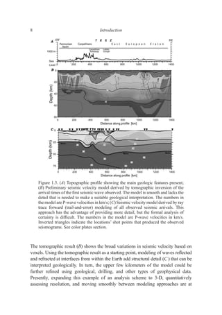 The tomographic result (B) shows the broad variations in seismic velocity based on
voxels. Using the tomographic result as a starting point, modeling of waves reﬂected
and refracted at interfaces from within the Earth add structural detail (C ) that can be
interpreted geologically. In turn, the upper few kilometers of the model could be
further reﬁned using geological, drilling, and other types of geophysical data.
Presently, expanding this example of an analysis scheme to 3-D, quantitatively
assessing resolution, and moving smoothly between modeling approaches are at
Figure 1.3. (A) Topographic proﬁle showing the main geologic features present;
(B) Preliminary seismic velocity model derived by tomographic inversion of the
arrival times of the ﬁrst seismic wave observed. The model is smooth and lacks the
detail that is needed to make a suitable geological interpretation. The numbers in
the model are P-wave velocities in km/s; (C) Seismic velocity model derived by ray
trace forward (trail-and-error) modeling of all observed seismic arrivals. This
approach has the advantage of providing more detail, but the formal analysis of
certainty is difﬁcult. The numbers in the model are P-wave velocities in km/s.
Inverted triangles indicate the locations’ shot points that produced the observed
seismograms. See color plates section.
8 Introduction
 