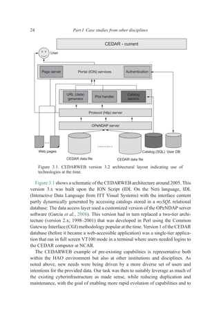 Figure 3.1 shows a schematic of the CEDARWEB architecture around 2005. This
version 3.x was built upon the ION Script (IDL On the Net) language, IDL
(Interactive Data Language from ITT Visual Systems) with the interface content
partly dynamically generated by accessing catalogs stored in a mySQL relational
database. The data access layer used a customized version of the OPeNDAP server
software (Garcia et al., 2008). This version had in turn replaced a two-tier archi-
tecture (version 2.x; 1998–2001) that was developed in Perl using the Common
Gateway Interface (CGI) methodology popular at the time. Version 1 of the CEDAR
database (before it became a web-accessible application) was a single-tier applica-
tion that ran in full screen VT100 mode in a terminal where users needed logins to
the CEDAR computer at NCAR.
The CEDARWEB example of pre-existing capabilities is representative both
within the HAO environment but also at other institutions and disciplines. As
noted above, new needs were being driven by a more diverse set of users and
intentions for the provided data. Our task was then to suitably leverage as much of
the existing cyberinfrastructure as made sense, while reducing duplication and
maintenance, with the goal of enabling more rapid evolution of capabilities and to
CEDAR - current
Page server Portal (ION) services Authentication
Catalog
service
Plot handler
URL (data)
generator
Protocol (http) server
OPeNDAP server
Web pages
CEDAR data file CEDAR data file
Catalog (SQL) User DB
User
Figure 3.1. CEDARWEB version 3.2 architectural layout indicating use of
technologies at the time.
24 Part I Case studies from other disciplines
 