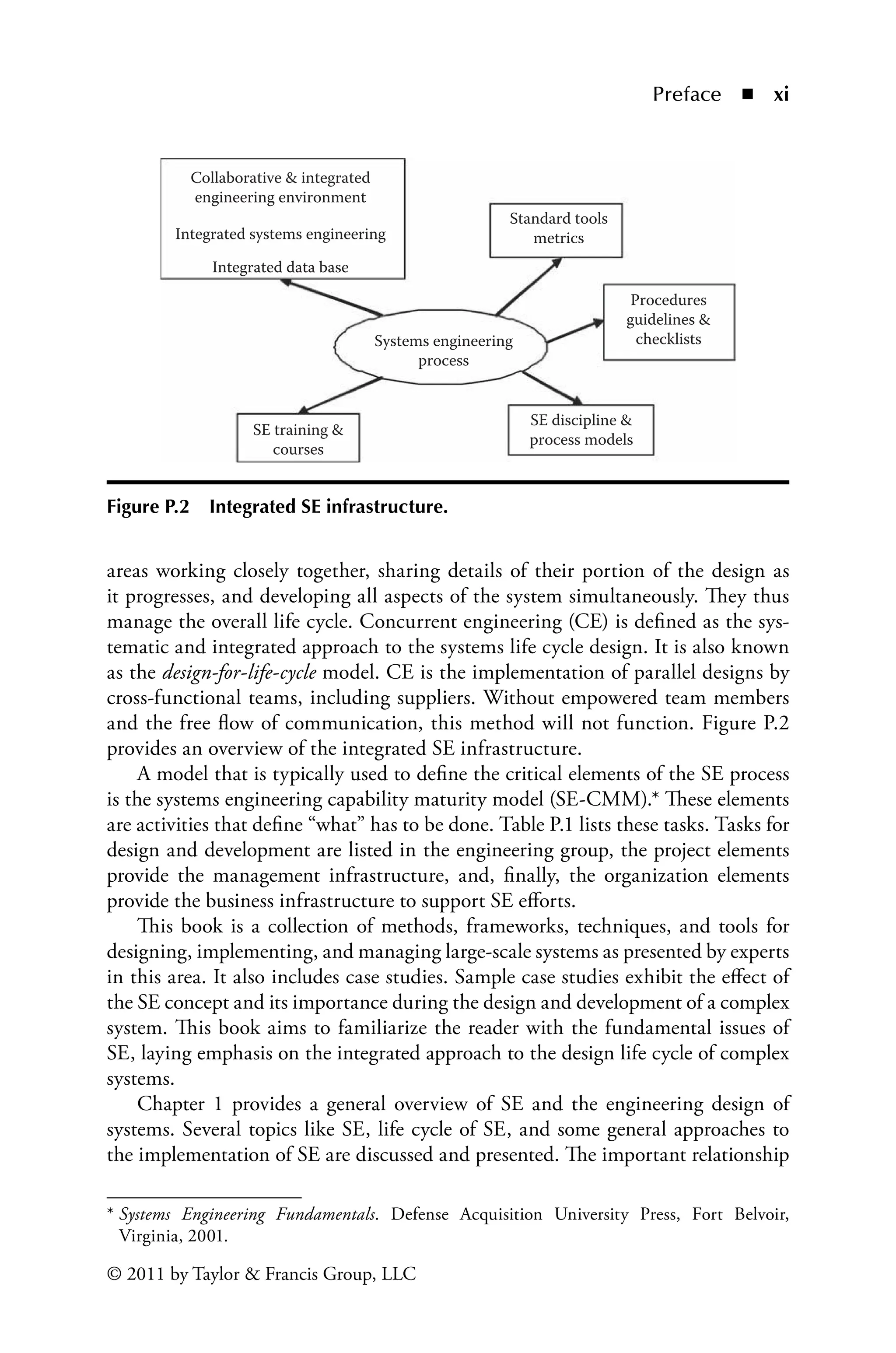 Preface ◾ xi
© 2011 by Taylor & Francis Group, LLC
areas working closely together, sharing details of their portion of the design as
it progresses, and developing all aspects of the system simultaneously. They thus
manage the overall life cycle. Concurrent engineering (CE) is defined as the sys-
tematic and integrated approach to the systems life cycle design. It is also known
as the design-for-life-cycle model. CE is the implementation of parallel designs by
cross-functional teams, including suppliers. Without empowered team members
and the free flow of communication, this method will not function. Figure P.2
provides an overview of the integrated SE infrastructure.
A model that is typically used to define the critical elements of the SE process
is the systems engineering capability maturity model (SE-CMM).* These elements
are activities that define “what” has to be done. Table P.1 lists these tasks. Tasks for
design and development are listed in the engineering group, the project elements
provide the management infrastructure, and, finally, the organization elements
provide the business infrastructure to support SE efforts.
This book is a collection of methods, frameworks, techniques, and tools for
designing, implementing, and managing large-scale systems as presented by experts
in this area. It also includes case studies. Sample case studies exhibit the effect of
the SE concept and its importance during the design and development of a complex
system. This book aims to familiarize the reader with the fundamental issues of
SE, laying emphasis on the integrated approach to the design life cycle of complex
systems.
Chapter 1 provides a general overview of SE and the engineering design of
systems. Several topics like SE, life cycle of SE, and some general approaches to
the implementation of SE are discussed and presented. The important relationship
* Systems Engineering Fundamentals. Defense Acquisition University Press, Fort Belvoir,
Virginia, 2001.
Collaborative & integrated
engineering environment
Integrated systems engineering
Integrated data base
Standard tools
metrics
Procedures
guidelines &
checklists
SE discipline &
process models
SE training &
courses
Systems engineering
process
Figure P.2â•… Integrated SE infrastructure.
 