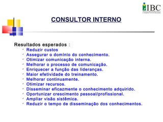 CONSULTOR INTERNO
Resultados esperados :

Reduzir custos

Assegurar o domínio do conhecimento.

Otimizar comunicação interna.

Melhorar o processo de comunicação.

Enriquecer a função das lideranças.

Maior efetividade do treinamento.

Melhorar continuamente.

Otimizar recursos.

Disseminar eficazmente o conhecimento adquirido.

Oportunizar crescimento pessoal/profissional.

Ampliar visão sistêmica.

Reduzir o tempo de disseminação dos conhecimentos.
 