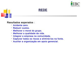 REDE
Resultados esperados :

Acidente zero.

Reduzir custos.

Melhorar o moral do grupo.

Melhorar a qualidade de vida.

Integrar a empresa na comunidade.

Capturar todos os riscos e eliminá-los na fonte.

Auxiliar a organização em apoio gerencial.
 