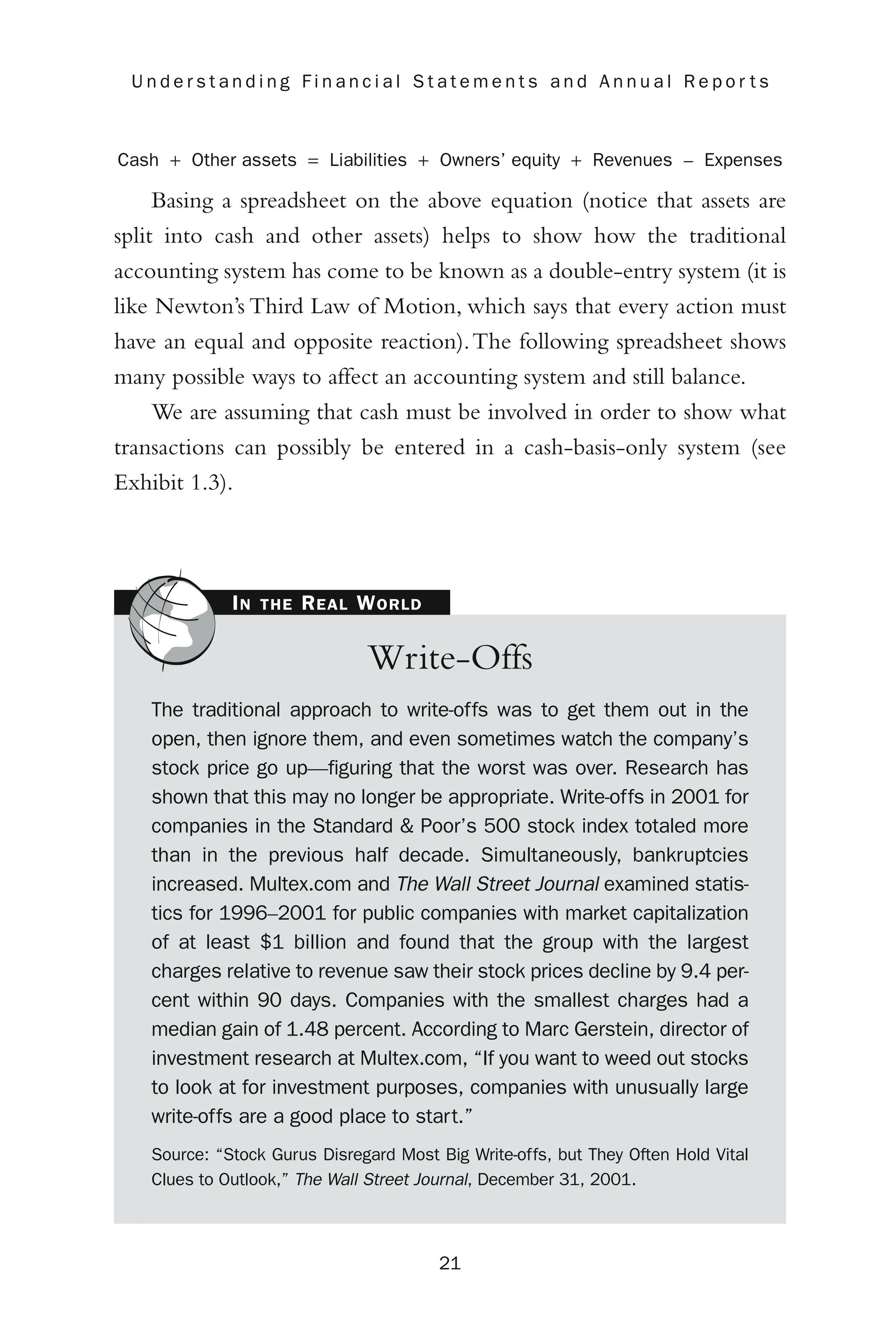 Cash + Other assets = Liabilities + Owners’ equity + Revenues – Expenses
Basing a spreadsheet on the above equation (notice that assets are
split into cash and other assets) helps to show how the traditional
accounting system has come to be known as a double-entry system (it is
like Newton’s Third Law of Motion, which says that every action must
have an equal and opposite reaction).The following spreadsheet shows
many possible ways to affect an accounting system and still balance.
We are assuming that cash must be involved in order to show what
transactions can possibly be entered in a cash-basis-only system (see
Exhibit 1.3).
21
U n d e r s t a n d i n g F i n a n c i a l S t a t e m e n t s a n d A n n u a l R e p o r t s
Write-Offs
The traditional approach to write-offs was to get them out in the
open, then ignore them, and even sometimes watch the company’s
stock price go up—figuring that the worst was over. Research has
shown that this may no longer be appropriate. Write-offs in 2001 for
companies in the Standard & Poor’s 500 stock index totaled more
than in the previous half decade. Simultaneously, bankruptcies
increased. Multex.com and The Wall Street Journal examined statis-
tics for 1996–2001 for public companies with market capitalization
of at least $1 billion and found that the group with the largest
charges relative to revenue saw their stock prices decline by 9.4 per-
cent within 90 days. Companies with the smallest charges had a
median gain of 1.48 percent. According to Marc Gerstein, director of
investment research at Multex.com, “If you want to weed out stocks
to look at for investment purposes, companies with unusually large
write-offs are a good place to start.”
Source: “Stock Gurus Disregard Most Big Write-offs, but They Often Hold Vital
Clues to Outlook,” The Wall Street Journal, December 31, 2001.
IN THE REAL WORLD
 