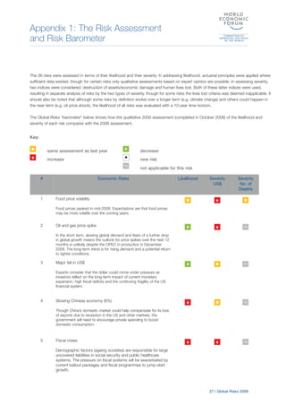 Appendix 1: The Risk Assessment
and Risk Barometer
27 | Global Risks 2009
The 36 risks were assessed in terms of their likelihood and their severity. In addressing likelihood, actuarial principles were applied where
sufficient data existed, though for certain risks only qualitative assessments based on expert opinion are possible. In assessing severity,
two indices were considered: destruction of assets/economic damage and human lives lost. Both of these latter indices were used,
resulting in separate analysis of risks by the two types of severity, though for some risks the lives lost criteria was deemed inapplicable. It
should also be noted that although some risks by definition evolve over a longer term (e.g. climate change) and others could happen in
the near term (e.g. oil price shock), the likelihood of all risks was evaluated with a 10-year time horizon.
The Global Risks “barometer” below shows how the qualitative 2009 assessment (completed in October 2008) of the likelihood and
severity of each risk compares with the 2008 assessment.
Key:
same assessment as last year
increase
decrease
new risk
not applicable for this risk
# Economic Risks Likelihood Severity
US$
Severity
No. of
Deaths
1 Food price volatility
Food prices peaked in mid-2008. Expectations are that food prices
may be more volatile over the coming years.
2 Oil and gas price spike
In the short term, slowing global demand and fears of a further drop
in global growth means the outlook for price spikes over the next 12
months is unlikely despite the OPEC in production in December
2008. The long-term trend is for rising demand and a potential return
to tighter conditions.
3 Major fall in US$
Experts consider that the dollar could come under pressure as
investors reflect on the long-term impact of current monetary
expansion, high fiscal deficits and the continuing fragility of the US
financial system.
4 Slowing Chinese economy (6%)
Though China’s domestic market could help compensate for its loss
of exports due to recession in the US and other markets, the
government will need to encourage private spending to boost
domestic consumption.
5 Fiscal crises
Demographic factors (ageing societies) are responsible for large
uncovered liabilities in social security and public healthcare
systems. The pressure on fiscal systems will be exacerbated by
current bailout packages and fiscal programmes to jump-start
growth.
 