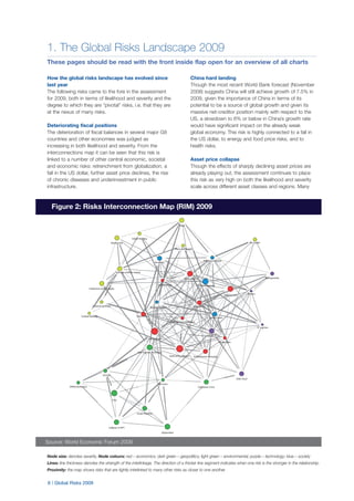 1. The Global Risks Landscape 2009
6 | Global Risks 2009
How the global risks landscape has evolved since
last year
The following risks came to the fore in the assessment
for 2009, both in terms of likelihood and severity and the
degree to which they are “pivotal” risks, i.e. that they are
at the nexus of many risks.
Deteriorating fiscal positions
The deterioration of fiscal balances in several major G8
countries and other economies was judged as
increasing in both likelihood and severity. From the
interconnections map it can be seen that this risk is
linked to a number of other central economic, societal
and economic risks: retrenchment from globalization, a
fall in the US dollar, further asset price declines, the rise
of chronic diseases and underinvestment in public
infrastructure.
Node size: denotes severity, Node colours: red – economics; dark green – geopolitics; light green – environmental; purple – technology; blue – society
Lines: line thickness denotes the strength of the interlinkage. The direction of a thicker line segment indicates when one risk is the stronger in the relationship.
Proximity: the map shows risks that are tightly interlinked to many other risks as closer to one another.
China hard landing
Though the most recent World Bank forecast (November
2008) suggests China will still achieve growth of 7.5% in
2009, given the importance of China in terms of its
potential to be a source of global growth and given its
massive net-creditor position mainly with respect to the
US, a slowdown to 6% or below in China’s growth rate
would have significant impact on the already weak
global economy. This risk is highly connected to a fall in
the US dollar, to energy and food price risks, and to
health risks.
Asset price collapse
Though the effects of sharply declining asset prices are
already playing out, the assessment continues to place
this risk as very high on both the likelihood and severity
scale across different asset classes and regions. Many
Source: World Economic Forum 2009
Figure 2: Risks Interconnection Map (RIM) 2009
These pages should be read with the front inside flap open for an overview of all charts
 