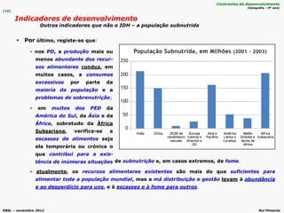 EBSL – novembro 2012 Rui Pimenta
de subnutrição e, em casos extremos, de fome.
- atualmente, os recursos alimentares existentes são mais do que suficientes para
alimentar toda a população mundial, mas a má distribuição e gestão levam à abundância
e ao desperdício para uns, e à escassez e à fome para outros.
 Por último, registe-se que:
- nos PD, a produção mais ou
menos abundante dos recur-
sos alimentares conduz, em
muitos casos, a consumos
excessivos por parte da
maioria da população e a
problemas de sobrenutrição;
- em muitos dos PED da
América do Sul, da Ásia e da
África, sobretudo da África
Subsariana, verifica-se a
escassez de alimentos seja
ela temporária ou crónica o
que contribui para a exis-
tência de inúmeras situações
[19]
Indicadores de desenvolvimento
Outros indicadores que não o IDH – a população subnutrida
Contrastes de desenvolvimento
(Geografia – 9º ano)
 