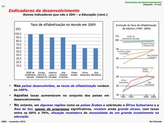 EBSL – novembro 2012 Rui Pimenta
 No entanto, em algumas regiões como os países Árabes e sobretudo a África Subsariana e a
Ásia do Sul, apesar de progressos significativos, revelam ainda grande atraso, com taxas
entre os 60% e 70%, situação reveladora da necessidade de um grande investimento na
educação.
 Nos países desenvolvidos, as taxas de alfabetização rondam
os 100%.
 Aquelas taxas aumentaram no conjunto dos países em
desenvolvimento.
[9]
Indicadores de desenvolvimento
Outros indicadores que não o IDH – a Educação (cont.)
Contrastes de desenvolvimento
(Geografia – 9º ano)
 