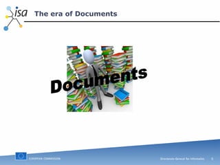 The era of Documents Documents 